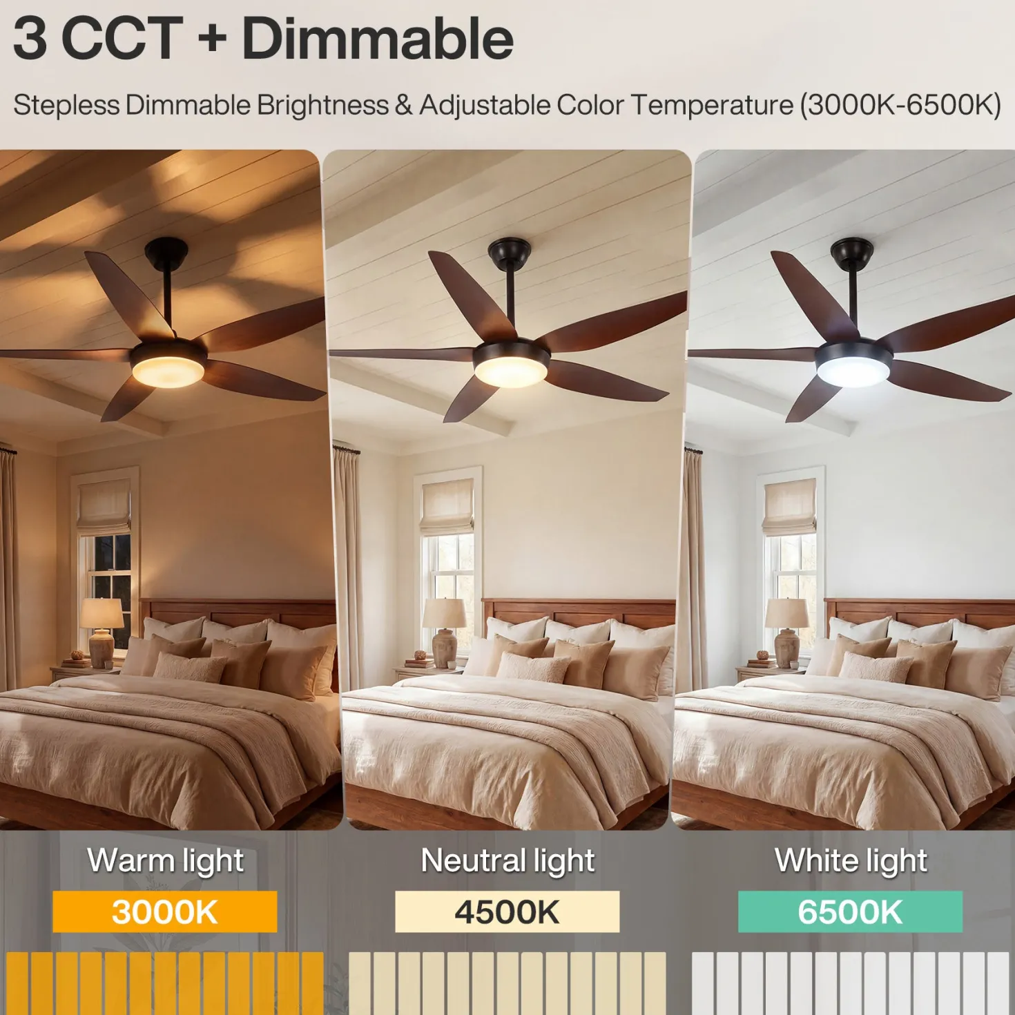 5 Blades Ceiling Fans with Dimmable LED Light and Remote Control