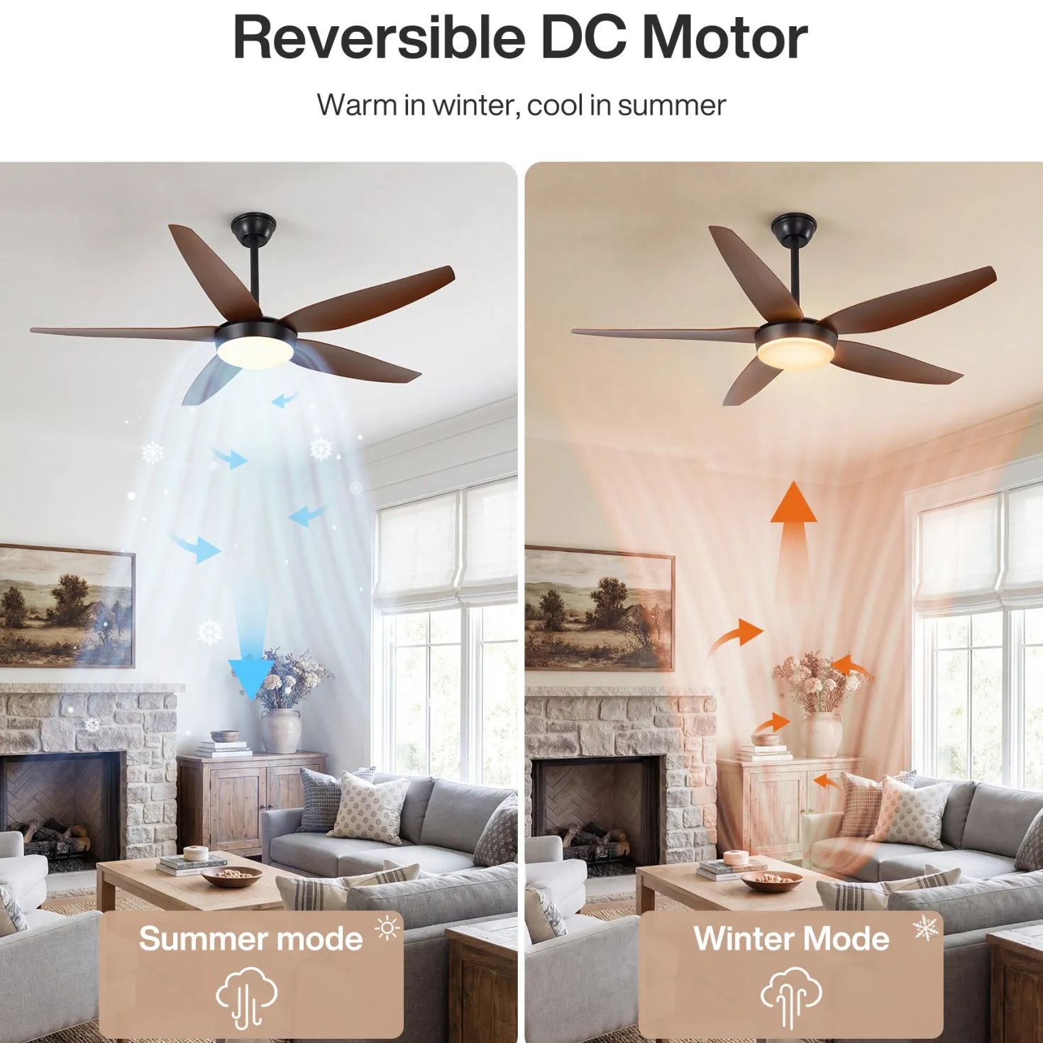 5 Blades Ceiling Fans with Dimmable LED Light and Remote Control