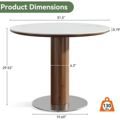 31.5