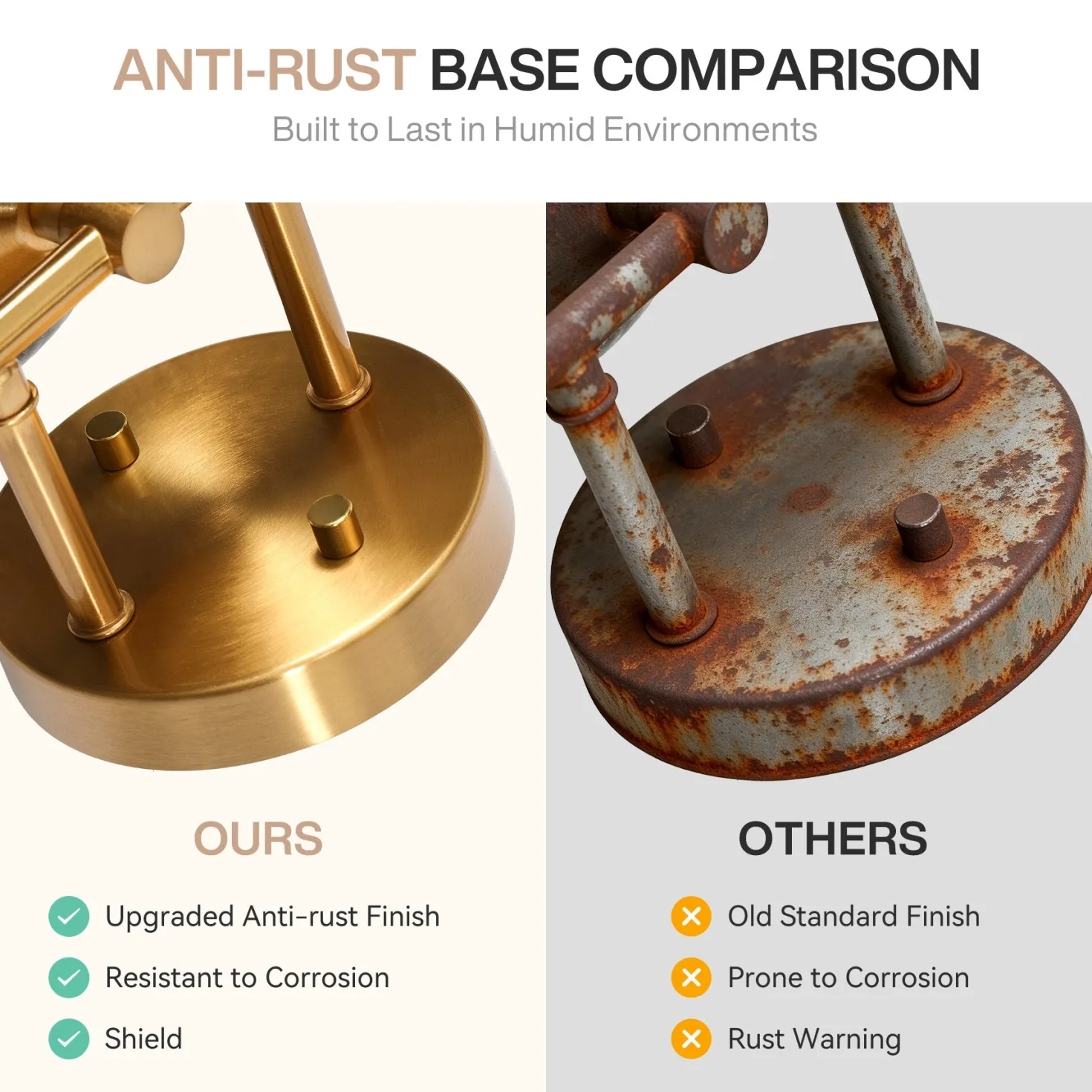3-Light Bathroom Light Fixtures, Modern Wall Sconce Vanity Light with Grey Glass Shade (Bulbs Not Included)
