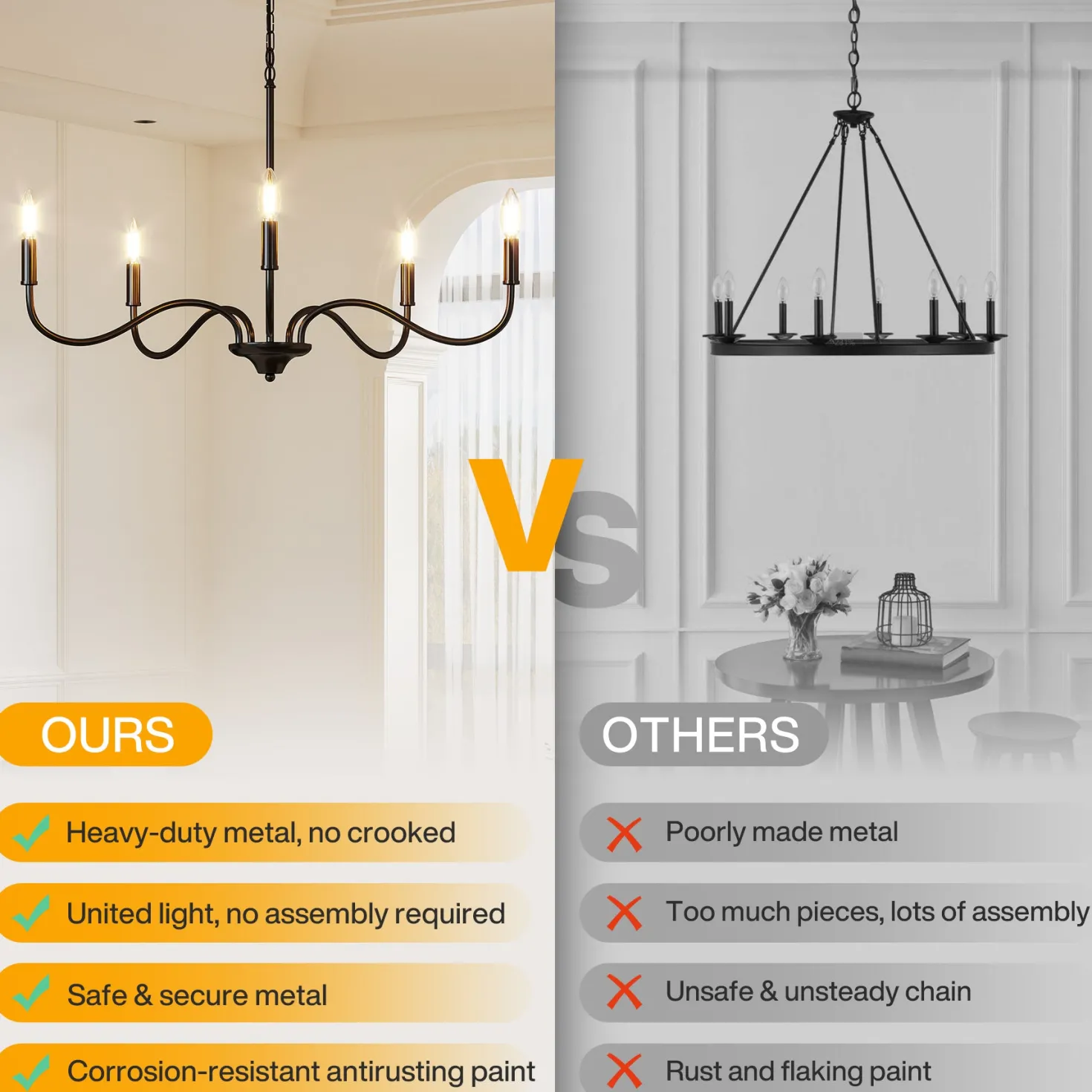 5-Light Chandelier, Modern Pendant Light Fixtures Industrial Lighting