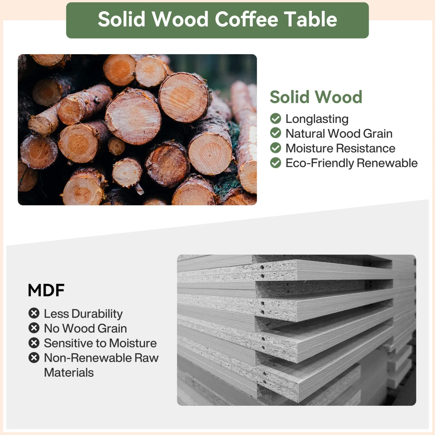 Solid Wood Coffee Table, 31.5" Round Center Table with Thickened Tabletop