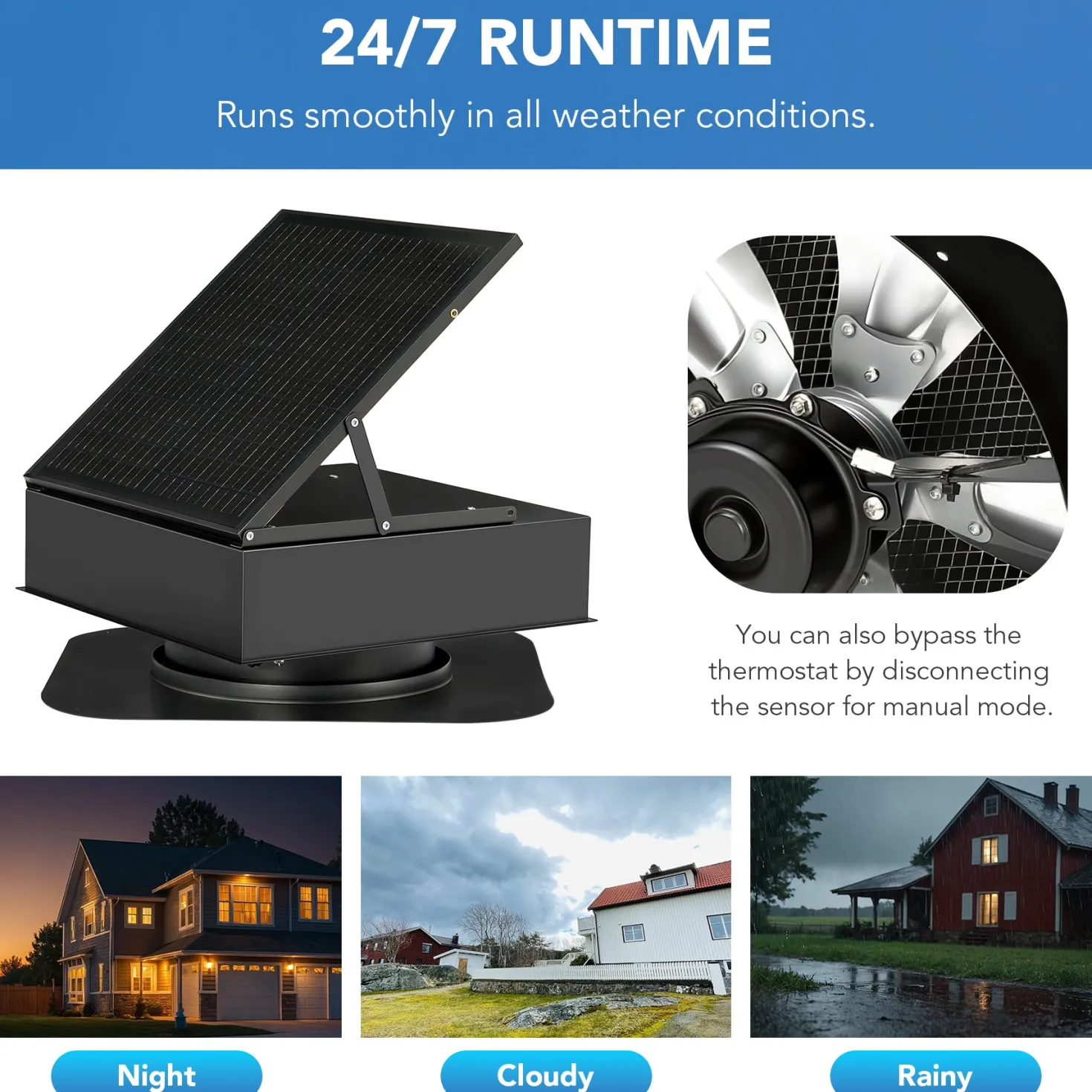 35W Solar Attic Fan, 2200 CFM Smart Roof Vent Built-in Temperature Sensors(JBSF-320E)