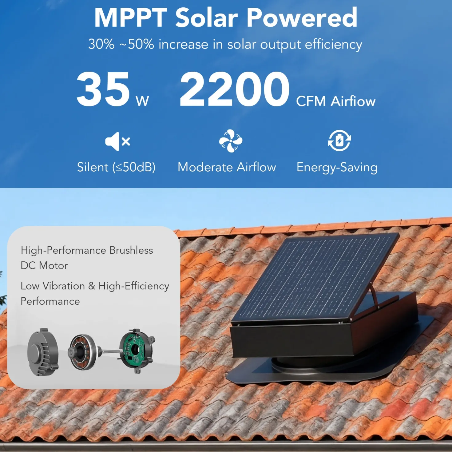 35W Solar Attic Fan, 2200 CFM Smart Roof Vent Built-in Temperature Sensors(JBSF-320E)