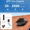 50W Solar Attic Fan with 2500 CFM & Smart Thermostat / Humidity / Smoke Sensor(JBSF-350F)