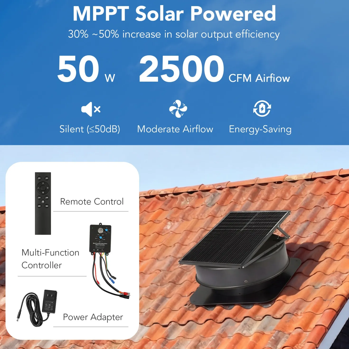 50W Solar Attic Fan with 2500 CFM & Smart Thermostat / Humidity / Smoke Sensor(JBSF-350F)