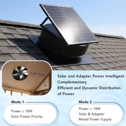 50W Solar Attic Fan with 2500 CFM & Smart Thermostat / Humidity / Smoke Sensor(JBSF-350F)