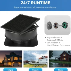 50W Solar Attic Fan with 2500 CFM & Smart Thermostat / Humidity / Smoke Sensor(JBSF-350F)