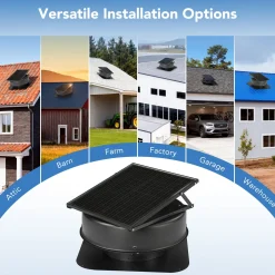 50W Solar Attic Fan with 2500 CFM & Smart Thermostat / Humidity / Smoke Sensor(JBSF-350F)