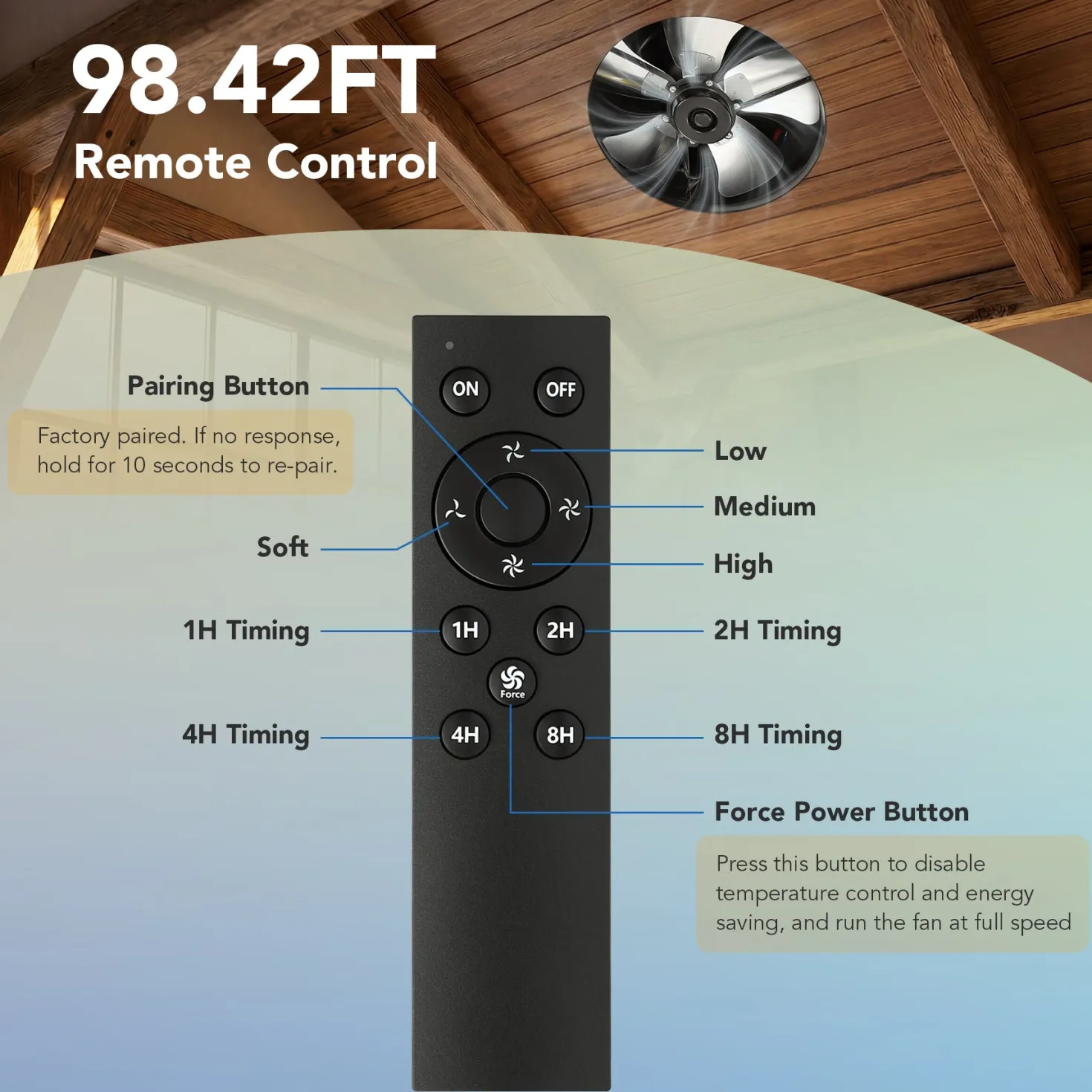 50W Solar Attic Fan with 2500 CFM & Smart Thermostat / Humidity / Smoke Sensor(JBSF-350F)