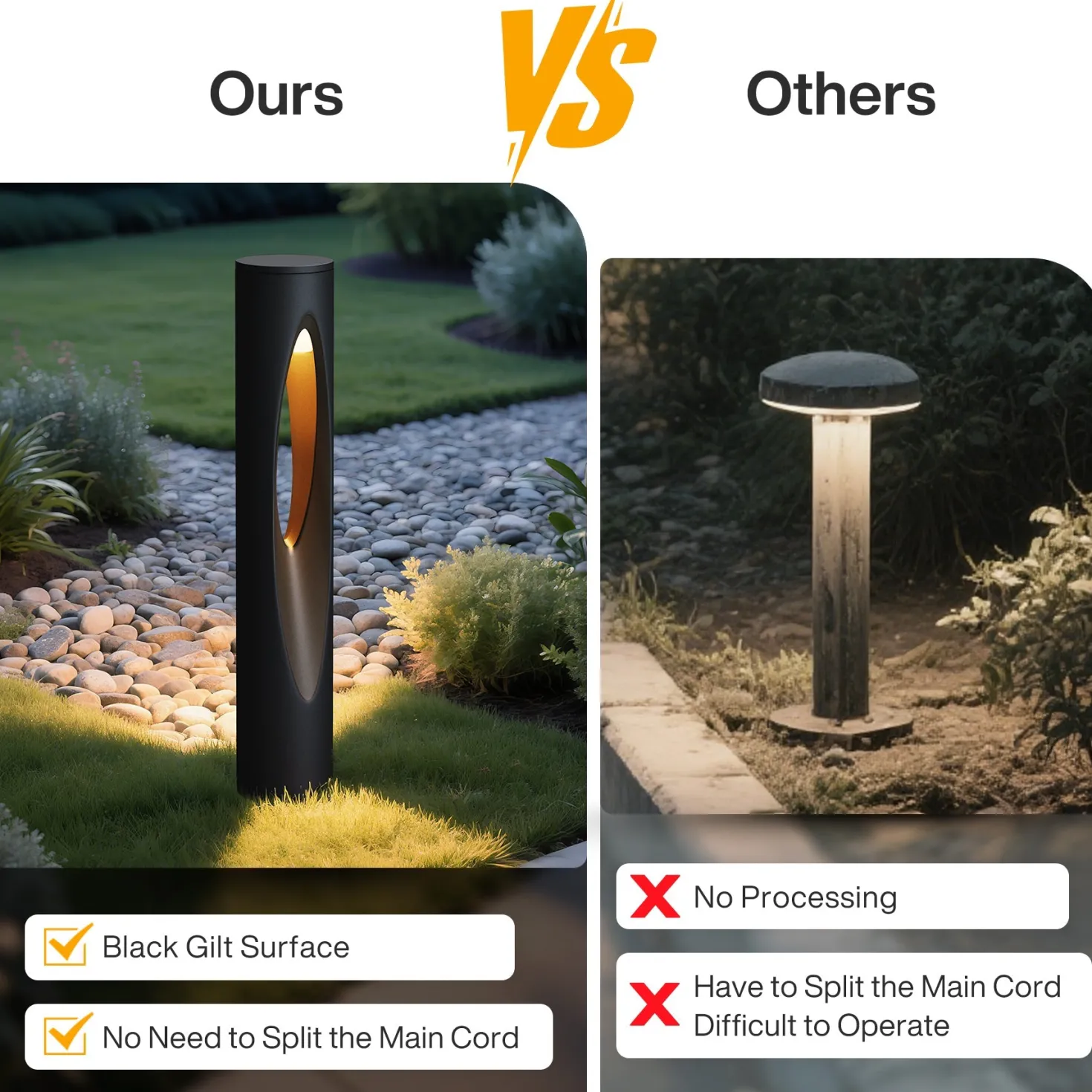 6-Pack Low-Voltage Landscape Lights, 4.8W LED Pathway Lights